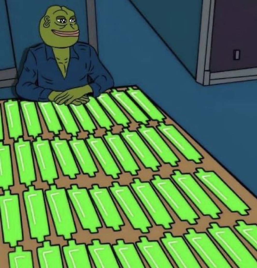 GROYPER Green Candles